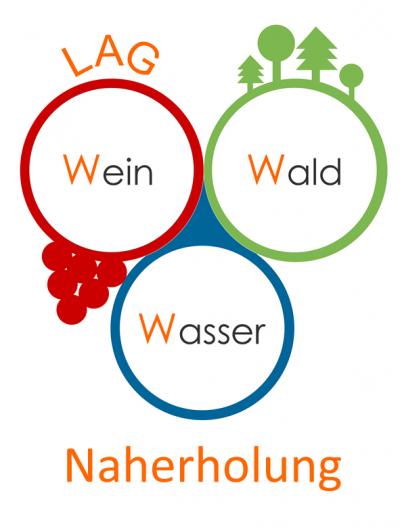 copyright@LAG Wein, Wald, Wasser e.V.
